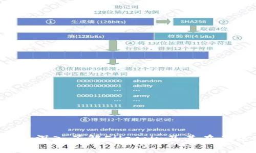 区块链下的菲尔币：深入了解Filecoin及其在去中心化存储的应用