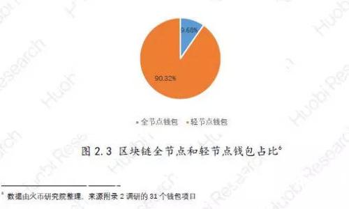 天猫全面封闭区块链：如何推动电商环保和透明度