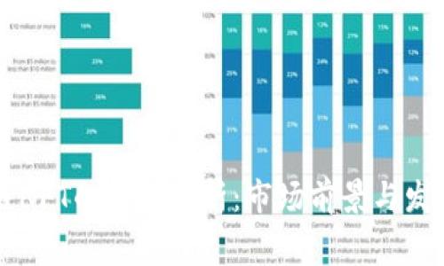 区块链NFT的赛道解析：市场前景与发展方向