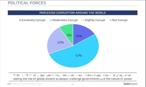 区块链技术的深度解析：从基础到应用