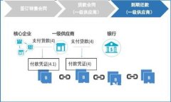 区块链中的＂Key＂：定义、类型及应用解析