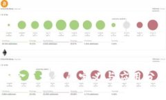 资金区块链的定义与应用分析