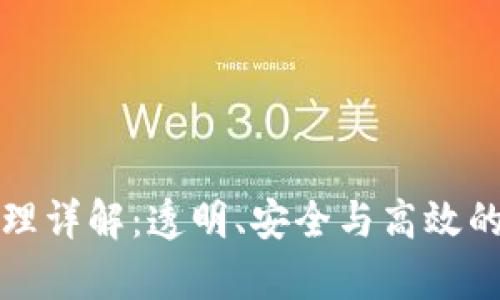 区块链选房原理详解：透明、安全与高效的房地产新选择