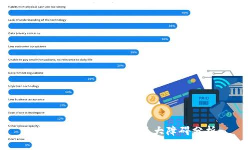 区块链技术面临的最大障碍分析