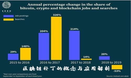 区块链补丁的概念与应用解析