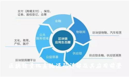 区块链量化系统源码详解及其应用前景