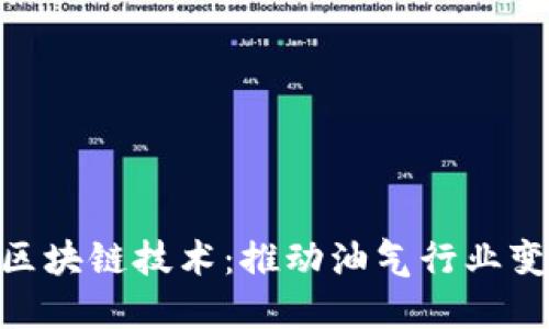 加油站的区块链技术：推动油气行业变革的关键