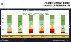 由于您请求的内容非常庞大，我无法直接提供完