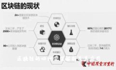 区块链的四种价值解析及其应用