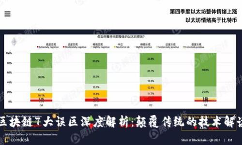 区块链7大误区深度解析：颠覆传统的技术解读