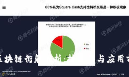 : 区块链衍射解析：技术面与应用前景