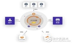 区块链盘上的线是什么意思？详解区块链的结构