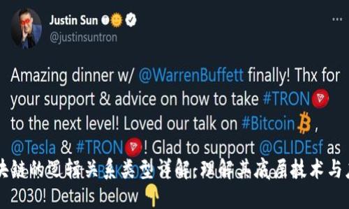 区块链的逻辑关系类型详解：理解其底层技术与应用