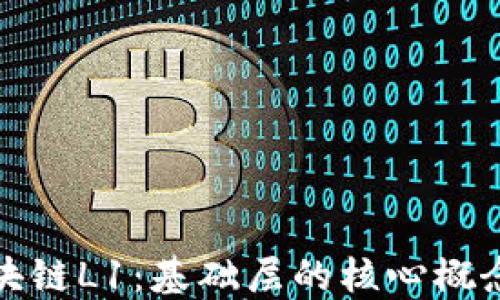 
解读区块链L1：基础层的核心概念与影响