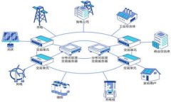 深入解析新型区块链体系：定义、组成与应用前