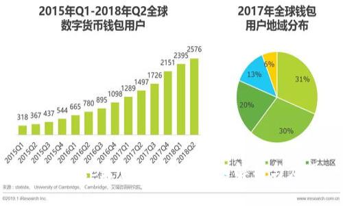 区块链RC是什么意思？深入解析与应用