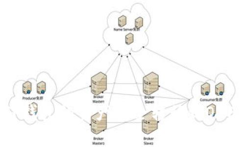 如何将TP钱包的资产安全转移到OKEx交易所