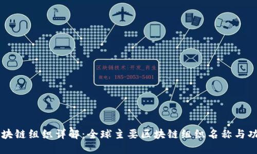 区块链组织详解：全球主要区块链组织名称与功能