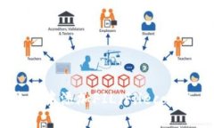 如何在TP钱包中添加FIL（Filecoin）: 完整指南