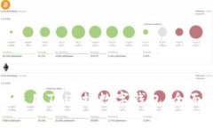 如何使用TP连接数字钱包：全面指南