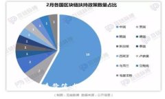 区块链改造价值：探索未来经济的新机遇