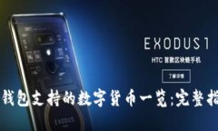 TP钱包支持的数字货币一览：完整指南