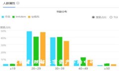 区块链投机者：理解数字资产市场中的风险与机