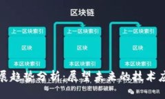 青海区块链发展趋势分析：展望未来的技术应用