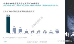 1st是什么币？深入解读1st币的特点与应用