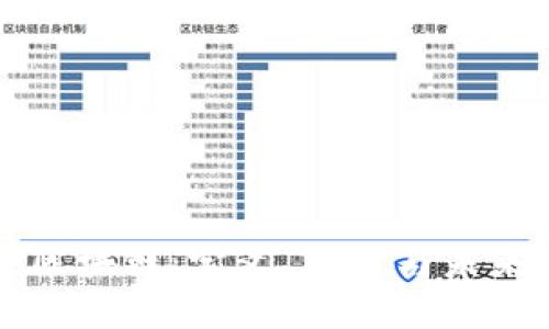 水桥区块链：定义、应用与未来展望