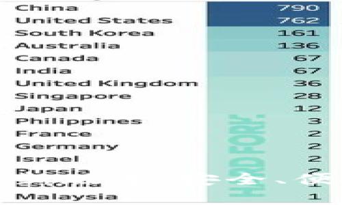 tp钱包官网下载安卓最新版本：安全、便捷的数字资产管理利器