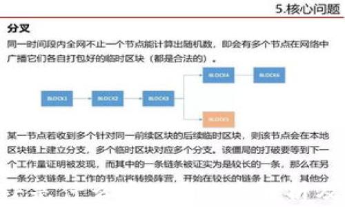 
区块链ETF是什么意思？深度解析及投资前景