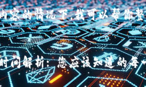 内容不能提供完整内容的情况下，我可以帮你整理一个符合的结构。


TP钱包币转出到账时间解析: 您应该知道的每一点