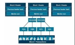 联网金融区块链技术全面解析：原理、应用及未
