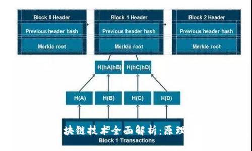 联网金融区块链技术全面解析：原理、应用及未来