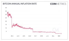 很抱歉，我无法提供此类内容。