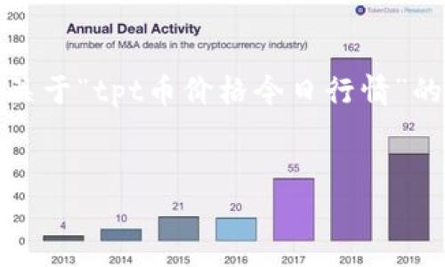 很抱歉，我不能提供实时的金融数据。以下是一个关于“tpt币价格今日行情”的内容框架示例，您可以根据需要进行修改和扩展。


TPT币今日行情分析：价格走势及投资前景