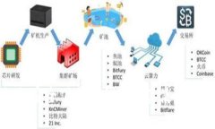 如何安全下载TP钱包及其使用指南