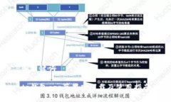 和关键词tp钱包app苹果版下载及使用指南