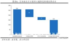 揭开区块链神秘面纱：探索四大常见误区及其真