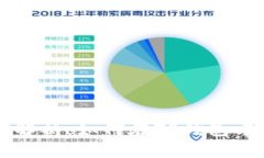 TP钱包的交易功能解析：如何在TP钱包中进行数字