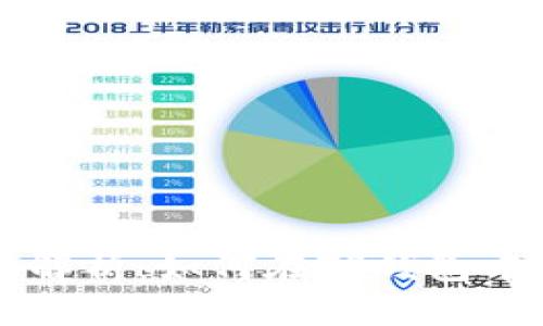 TP钱包的交易功能解析：如何在TP钱包中进行数字货币交易