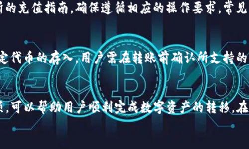 baiotiTP钱包如何安全转账到交易所/baioti
TP钱包, 转账, 交易所, 加密货币, 数字资产/guanjianci

引言
在数字货币的蓬勃发展中，TP钱包作为一种便捷的加密货币钱包，受到了许多用户的青睐。无论是用于存储、接收还是转账，TP钱包都提供了卓越的用户体验。然而，当用户决定将他们的加密货币转移到交易所进行买卖或者其他操作时，可能会遇到一些困惑和挑战。
本文将详细介绍如何将TP钱包中的数字资产安全地转账到交易所，包括具体步骤、注意事项以及可能遇到的问题。同时，我们也将解答一些相关的问题，帮助用户更好地理解这一过程。

TP钱包转账至交易所的步骤
转账过程通常分为几个关键步骤。下面详细介绍这些步骤。

h41. 登录TP钱包/h4
首先，用户需要在手机或其他设备上打开TP钱包应用，并输入正确的密码登录。确保你使用的是官方版本的TP钱包，以免遭遇钓鱼软件或恶意攻击。

h42. 选择要转账的加密货币/h4
登录后，在钱包主页上，你将看到自己持有的各种加密货币。选择你希望转账到交易所的具体币种，例如比特币、以太坊或其他代币。

h43. 获取交易所的收款地址/h4
在进行转账之前，你需要在所选择的交易所获取一个接收地址。这通常可以在交易所的充值或存款部分找到。非常重要的是，确保选择的是与你所转账的币种相对应的地址，否则，你可能会丢失资产。

h44. 输入转账金额/h4
回到TP钱包，点击“转账”或“发送”按钮。根据要求输入你希望转账的金额，并粘贴或输入刚刚获得的交易所收款地址。

h45. 确认交易信息/h4
在确认转账前，仔细检查所有信息是否正确。确保地址无误，转账金额适宜，特别注意区分网络费用和实际转账金额。

h46. 完成转账/h4
确认无误后，提交转账请求。TP钱包可能会要求你输入交易密码或进行其他安全验证。完成后，等待区块链网络确认交易。这通常需要几分钟时间，具体时间取决于网络的繁忙程度。

转账时的注意事项
在进行转账时，有一些重要的注意事项需要牢记，这将帮助你避免潜在的损失。

h41. 确保地址正确/h4
错误的地址可能导致资金永久丢失。因此，要在复制粘贴地址后，仔细核对每个字符，确保没有任何遗漏或错误。

h42. 网络费用/h4
每一笔转账都会产生网络费用。根据不同币种，网络费用的高低也有所不同。在进行转账前，了解当前的网络费用，并确保你的转账金额能够覆盖这笔费用。

h43. 小额测试转账/h4
如果是在新交易所第一次转账，建议先进行一个小额测试转账。这样可以确保你的转账能够成功，且地址是正确的。

h44. 选择合适的时间转账/h4
在网络繁忙的时期，转账确认时间可能会延长，因此可以选择在网络较为空闲的时候进行转账。

相关问题解答

h4问题一：TP钱包中的加密货币转账到交易所是否需要缴纳手续费？/h4
在TP钱包转账至交易所时，通常会涉及到网络手续费。此手续费是区块链网络所需，和TP钱包本身没有直接关系，交易所也可能会在充值时设置最低金额限制或进行其他费用。用户应事先了解相关费用，以避免不必要的损失。

h4问题二：转账失败的原因有哪些？/h4
转账失败可能有多种原因，包括地址错误、网络拥堵、钱包余额不足、未支付足够的网络费用等。如果转账失败，用户可查看转账记录确认具体错误，并进行相应调整。

h4问题三：如何确认我的转账是否成功？/h4
转账成功与否通常可以通过区块链浏览器进行确认。用户只需输入自己的交易哈希（TxID）或目标地址，就能查到当前转账状态与详细信息。不少交易所也会在转账到账后发送通知到账邮件或应用消息。

h4问题四：TP钱包可以转账到哪些交易所？/h4
大多数主流交易所都支持各大加密货币的转账，但必须确认所转代币在该交易所是否被支持。同时，还需查看交易所的充值指南，确保遵循相应的操作要求。常见的交易所包括Binance、Coinbase、Huobi等。

h4问题五：转账到交易所的币种必须是原始币种吗？/h4
不是，用户可以将持有的代币转账至交易所，并在该平台上进行交易或兑换。要注意的是，某些交易所可能不支持特定代币的存入，用户需在转账前确认所支持的币种列表。

总结
将TP钱包中的加密货币转账至交易所是一个简单的过程，但必须谨慎操作，确保信息正确。遵循上述步骤和注意事项，可以帮助用户顺利完成数字资产的转移。在操作过程中，不妨多利用网络资源、论坛以及平台帮助中心，获取最新的信息与技巧，提升个人操作的安全性和效率。
希望本篇文章能够帮助各位用户更好地理解TP钱包到交易所的转账过程，避免潜在的风险和问题。