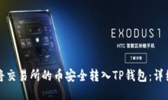 如何将交易所的币安全转入TP钱包：详细指南