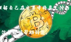   TP钱包联系电话及相关信息指南 /  guanjianci TP钱