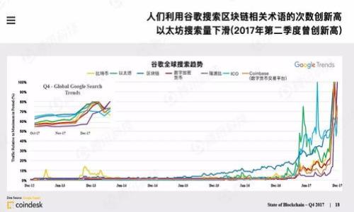 

如何通过TP钱包安全便捷地提现资金