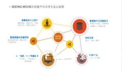 如何在安卓手机上下载和安装TP钱包：完整指南
