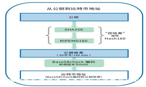 区块链新板块解读：未来金融与科技的交汇点
