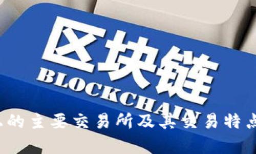 TPT上的主要交易所及其交易特点解析