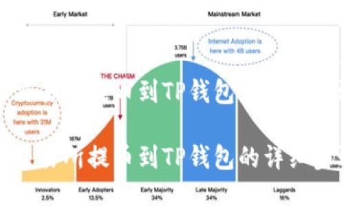 如何从交易所提币到TP钱包的详细步骤指南

如何从交易所提币到TP钱包的详细步骤指南